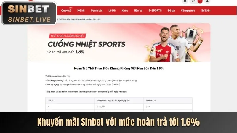 Khuyến mãi độc quyền link v9bet